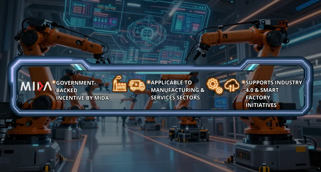 MIDA Automation Capital Allowance overview for the manufacturing and services sectors.